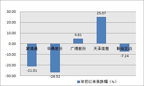 阿里巴巴与网易考拉的“绯闻”终于官宣