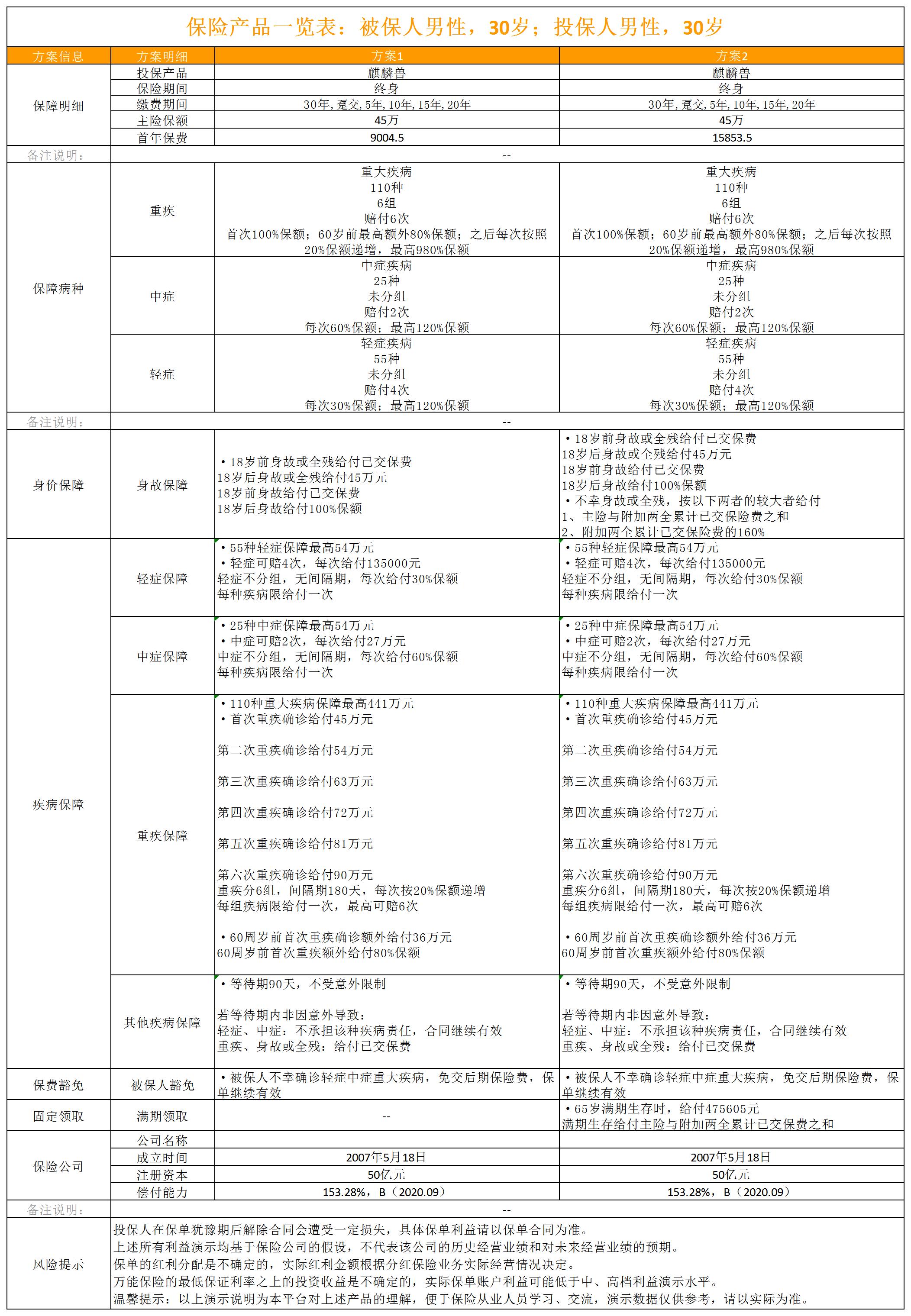 不要被忽悠了保险不是这么简单,修车店走保险怎么判断有没有被坑