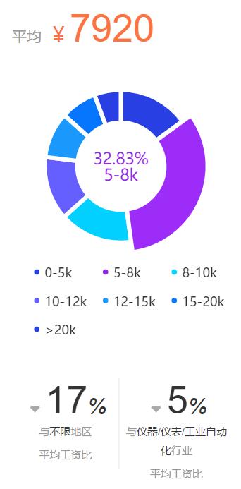 中国电气装备上海电气,国之重器上海电气