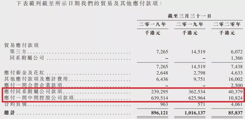 雅各臣科研制药今天行情,雅各臣科研制药市净率多少