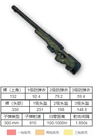 推荐一款比较好用的吃鸡神器,吃鸡神器最好用的一款而且还便宜