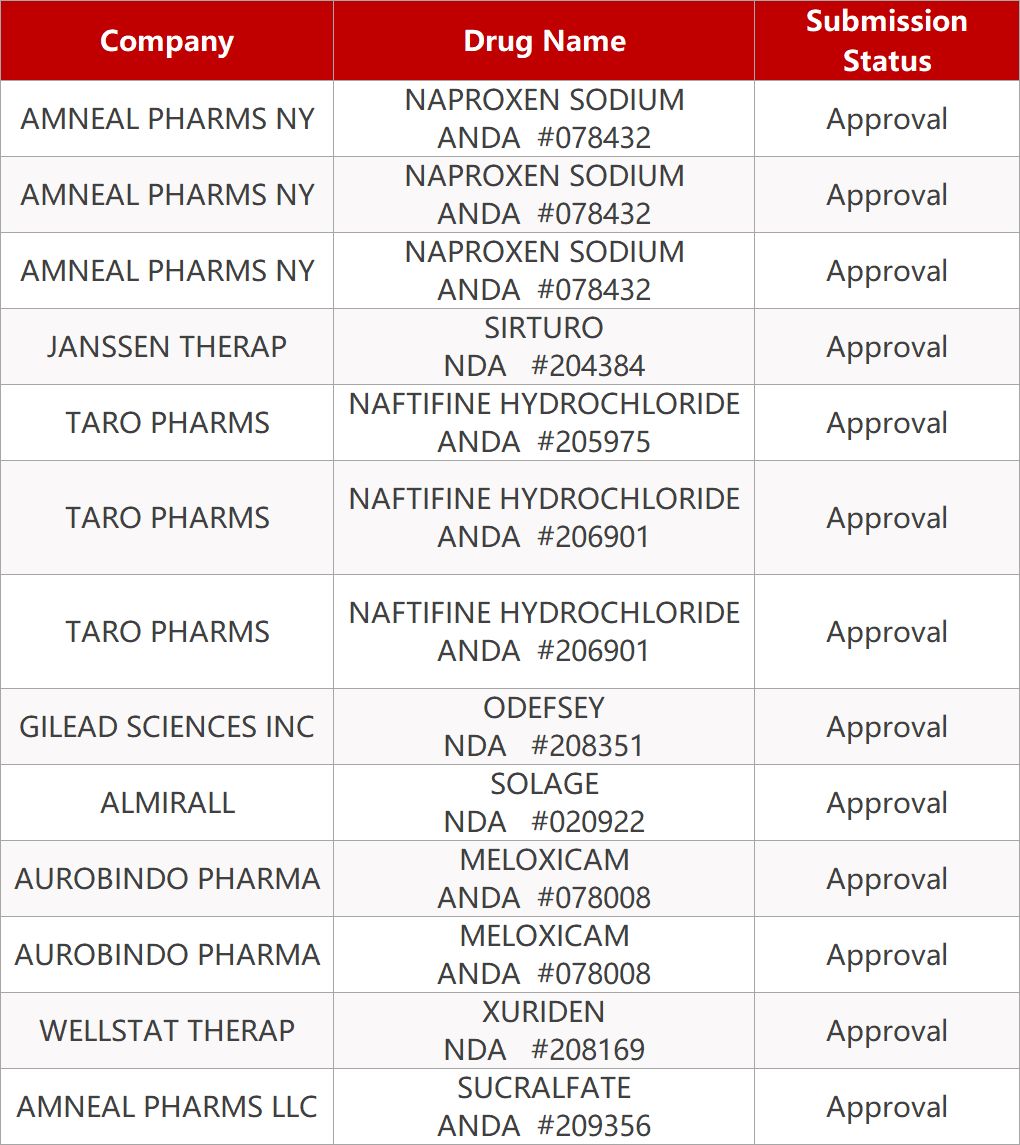 康宁杰瑞招股说明书港股,康宁杰瑞胰腺癌新药进展