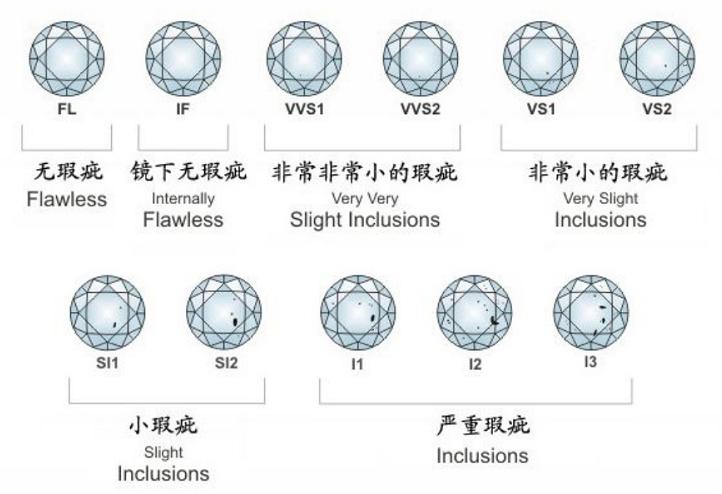 珠宝知识学习,珠宝知识从哪方面学起