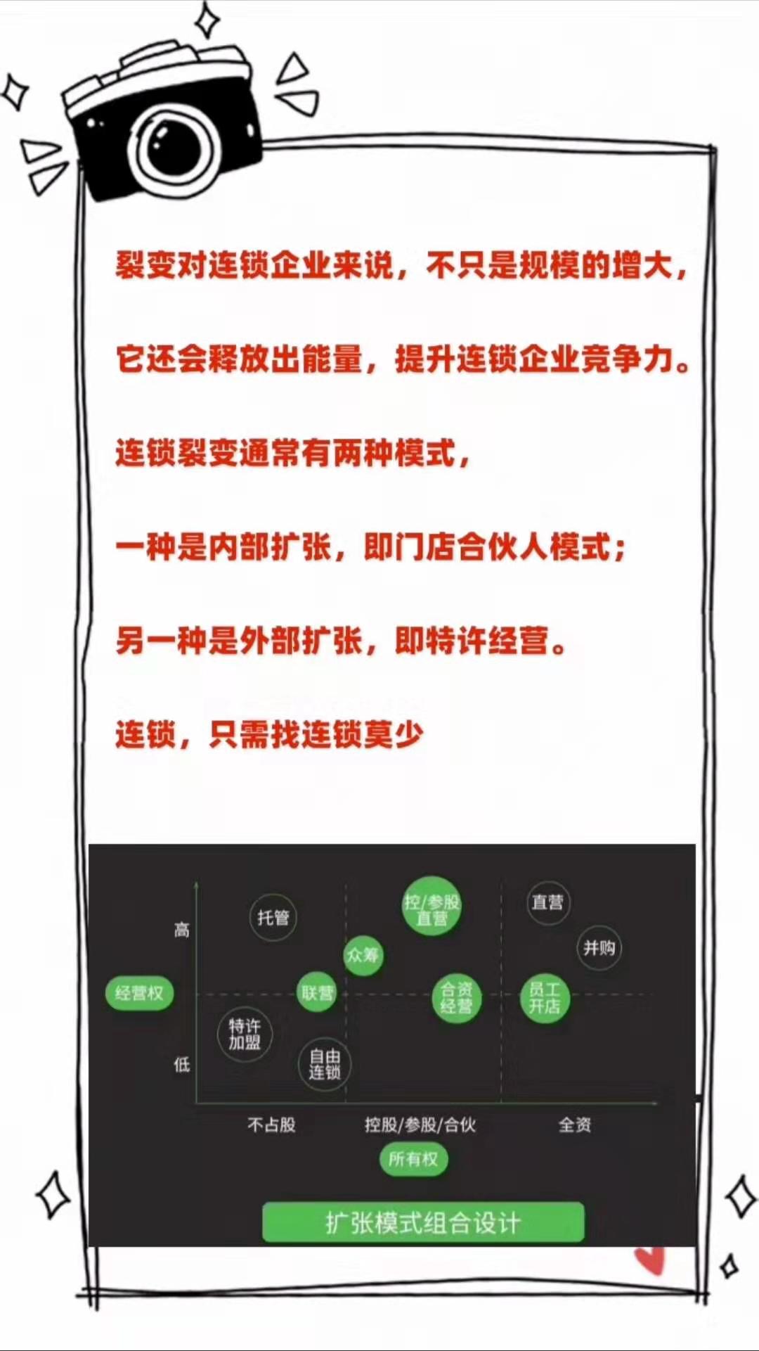 中国零售史,中国零售发展史