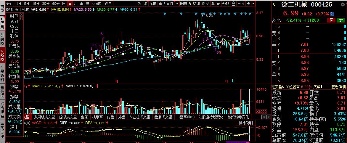 三一重工操作,三一重工55吨起重机操作