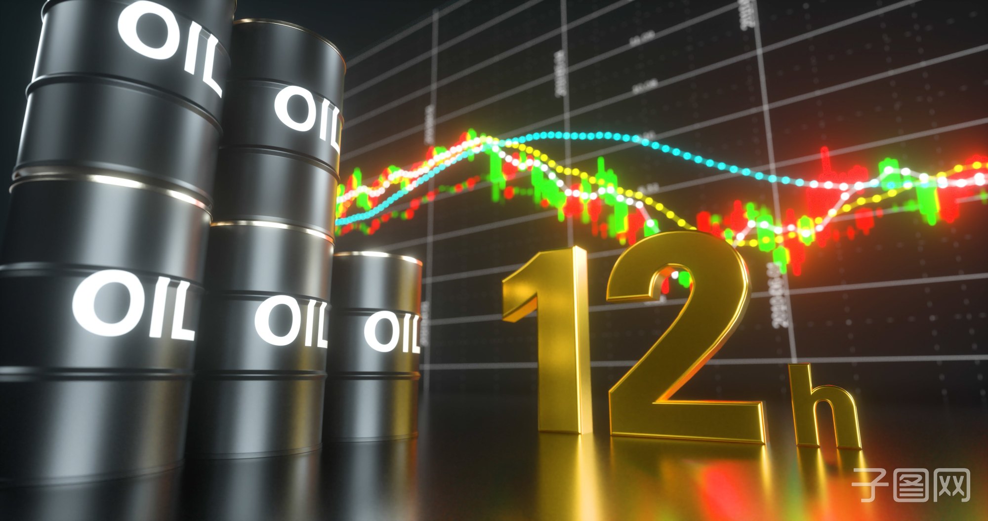 不知道该选择哪个时间周期交易好,怎么选择时间调整周期