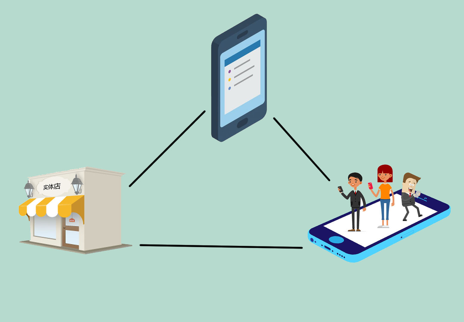 未来开实体店赚钱的3个方法,未来普通人可以做哪些生意