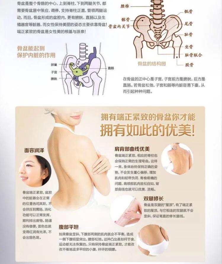 依米嘉兰产后恢复加盟费多少钱,依米嘉兰护理中心