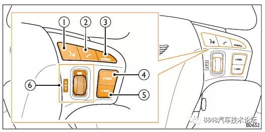 宾利GTS车载电话系统使用和设置