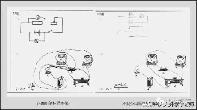 考生考试须知,考生提前熟悉考场关注事项