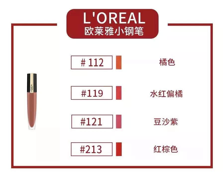 让李佳琦OMG的所有口红都在这里，究竟哪些值得买！