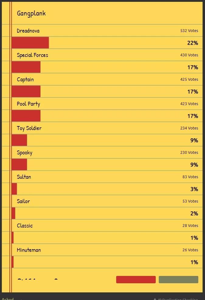 2023lol皮肤排行榜,盘点2020lol手感最好的皮肤