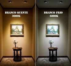 照明设计的实用价值,照明设计重要性