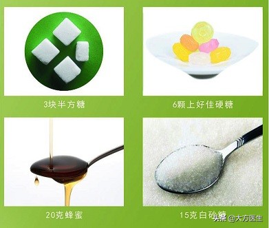 血糖多少正常怎么调理,血糖到什么程度开始用药
