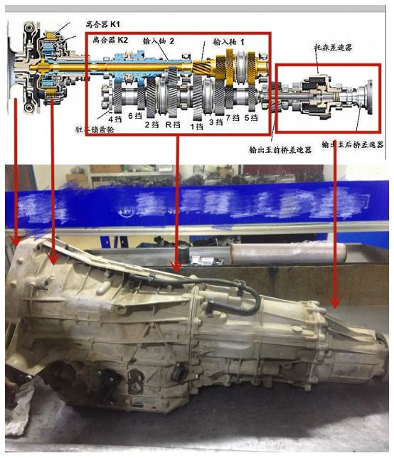 自动挡变速箱齿轮坏了维修多少钱,手动挡和自动挡变速箱哪个容易坏