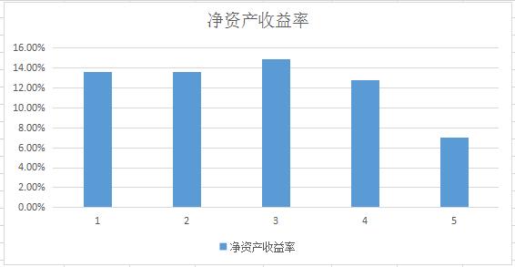 全球最大的铜管制造企业,全球最大太阳能电解水制氢公司