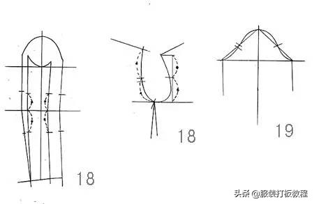 男装两片袖子的打版方法,女装上衣衣袖两片袖打版视频教程