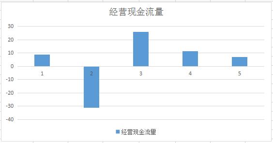 全球最大的铜管制造企业,全球最大太阳能电解水制氢公司