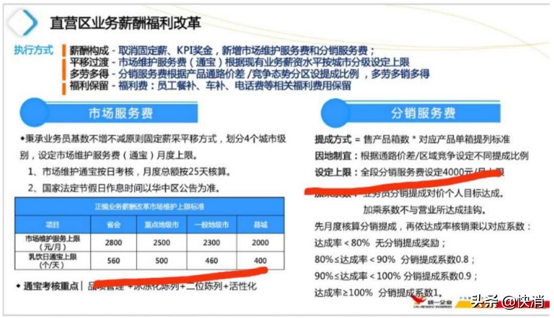 同样鼓励员工当“老板”，统一比今麦郎差哪儿了