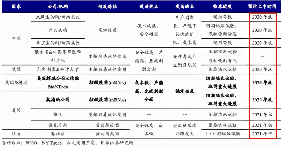 如何看待顺周期行情的持续性,顺周期什么时候大涨