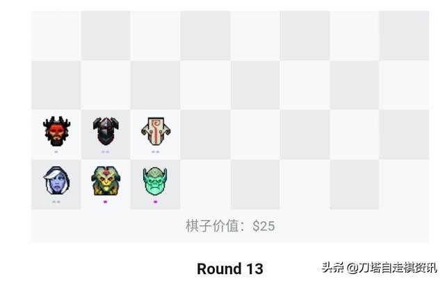 「阵容分享」亡灵家族为地皇加冕——猎人运营浅谈