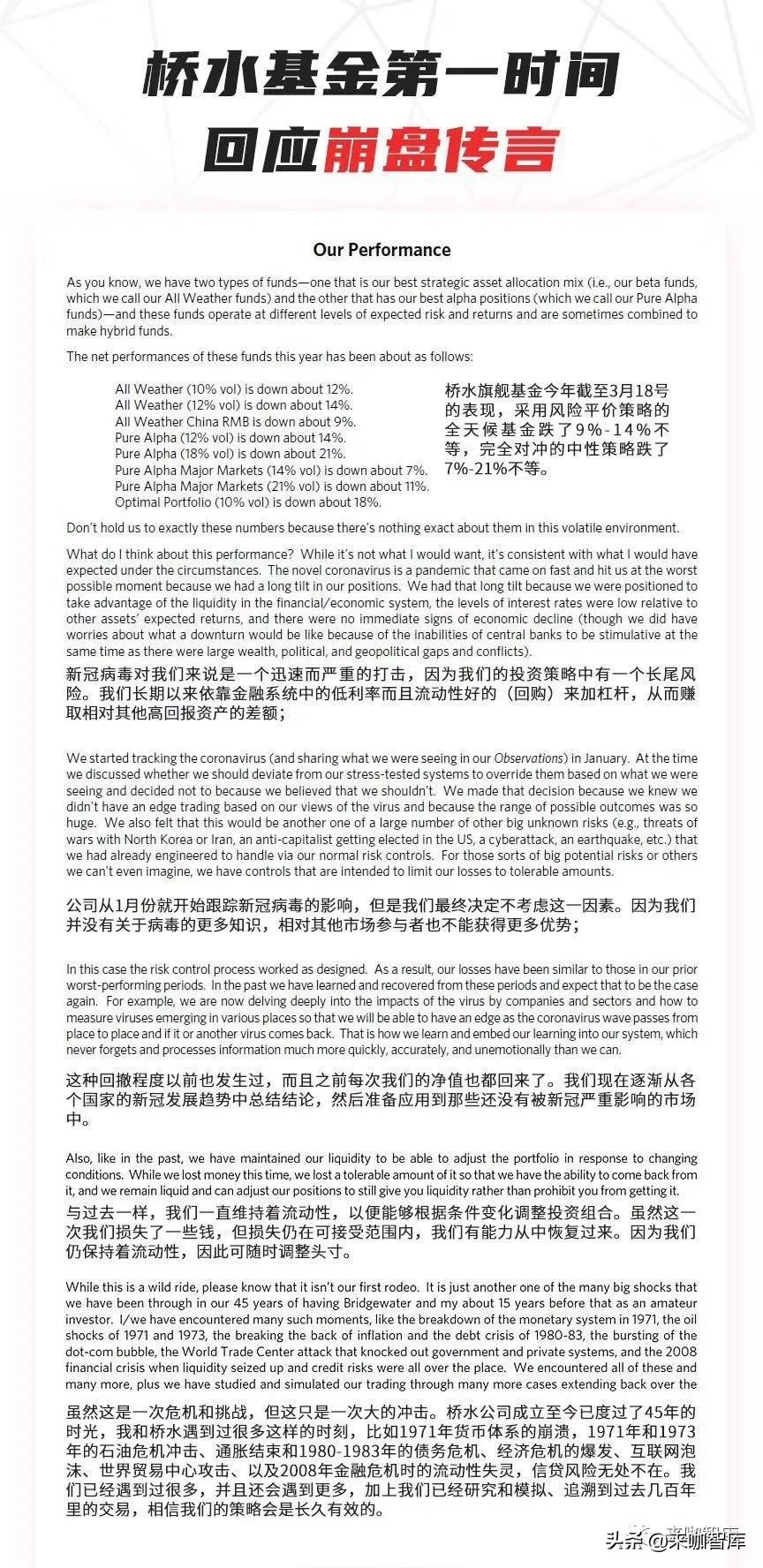 桥水基金创始人辟谣爆仓,桥水基金爆仓是怎么了