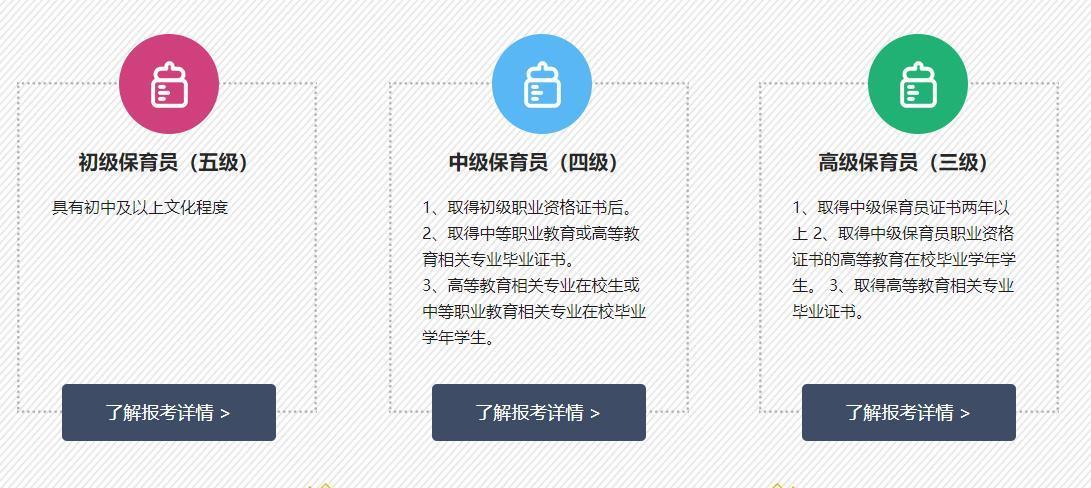 广东博大学院｜宝宝*处私**护理学问大，看完这个你就懂了