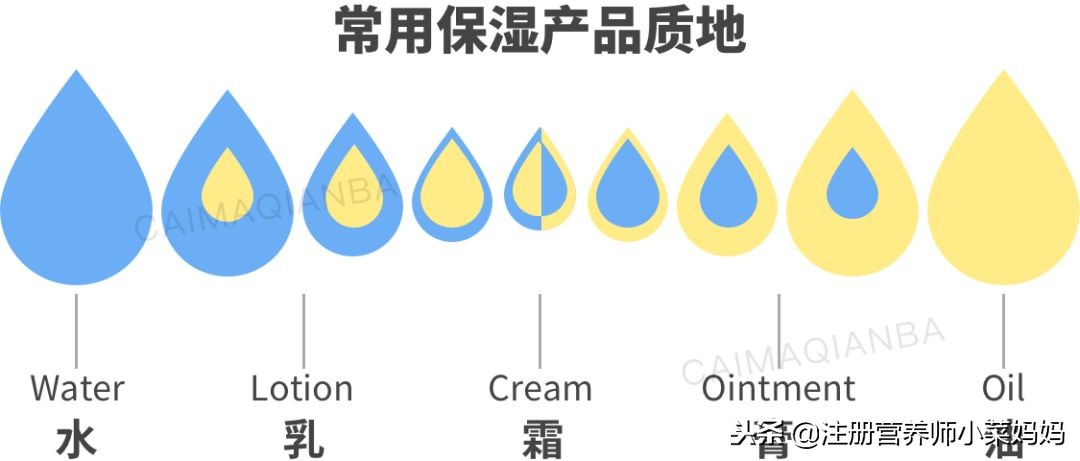 想要根治湿疹最重要的一点,想要湿疹彻底除根怎么办