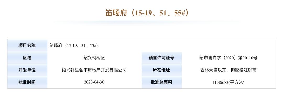 绍兴5月份新房成交,绍兴越城区新房成交周报