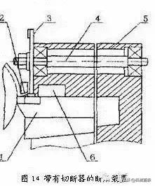 刀具断屑的危害,刀具断屑原因