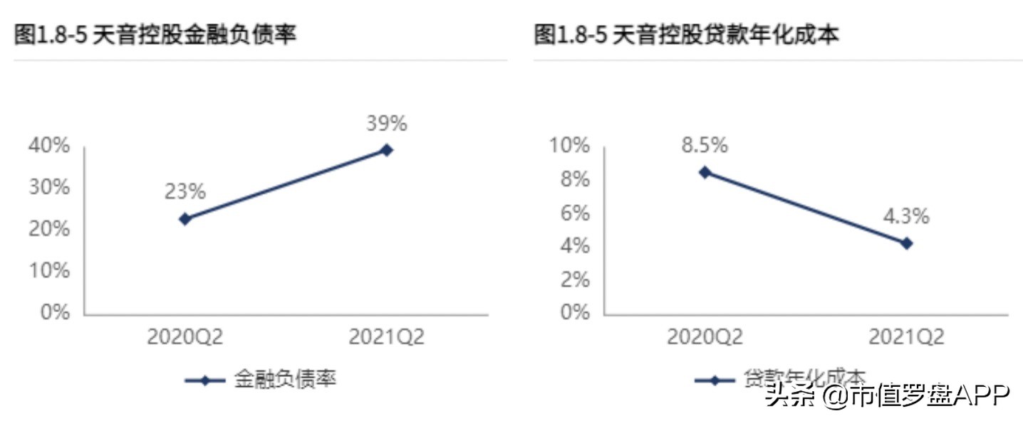 切入*子烟电**渠道，是什么支撑起天音控股的四天三连涨停？