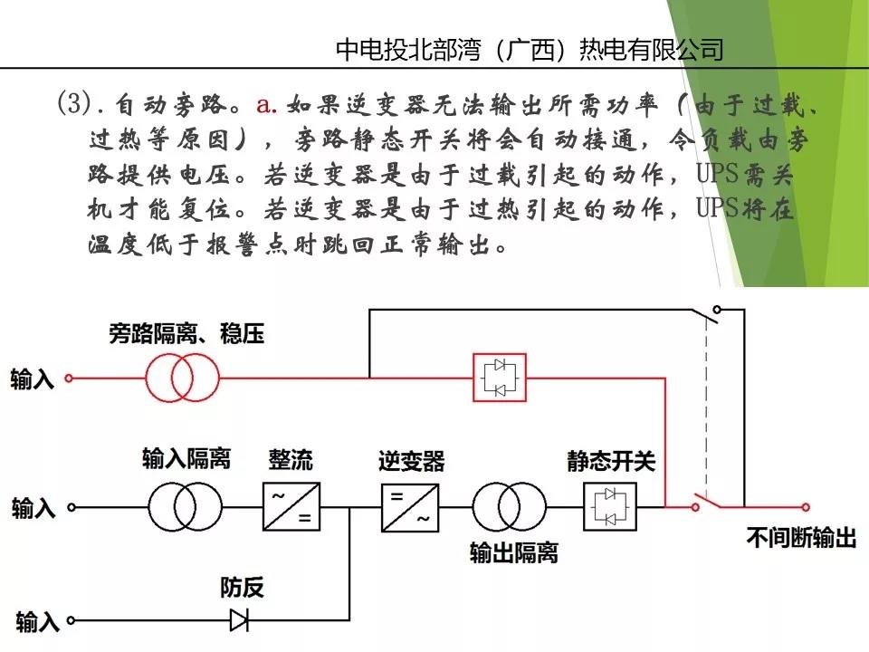 变电站直流系统ups的作用,发电厂ups系统教程