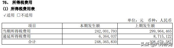 企业的净利润是怎样形成的,企业的净利润一般如何分配合理