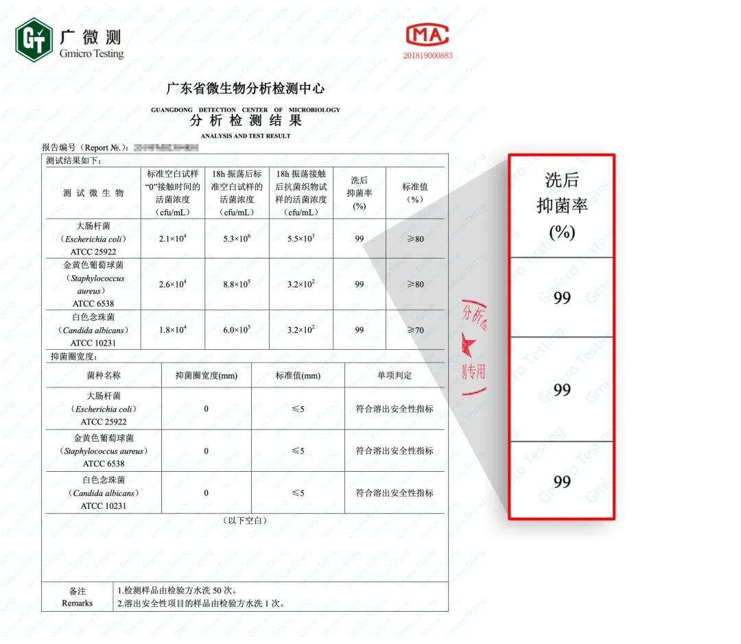 中国黑科技防臭袜,解密神奇抗菌防臭袜真正不臭脚