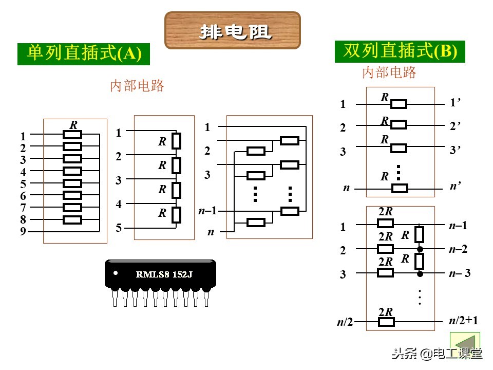 色环电阻第一环识别方法,图文并茂教你识别色环电阻的方法