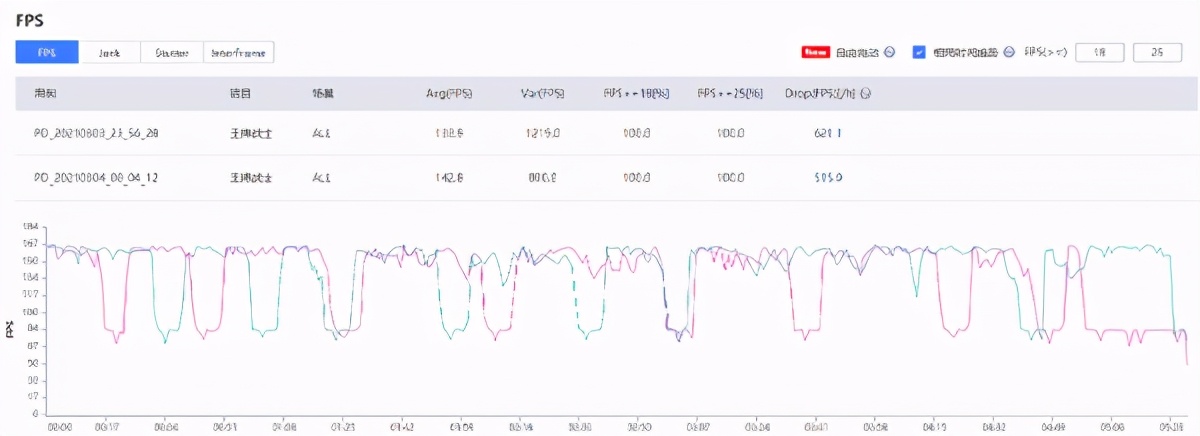 最新165hz高刷手机,红魔165赫兹高刷手机