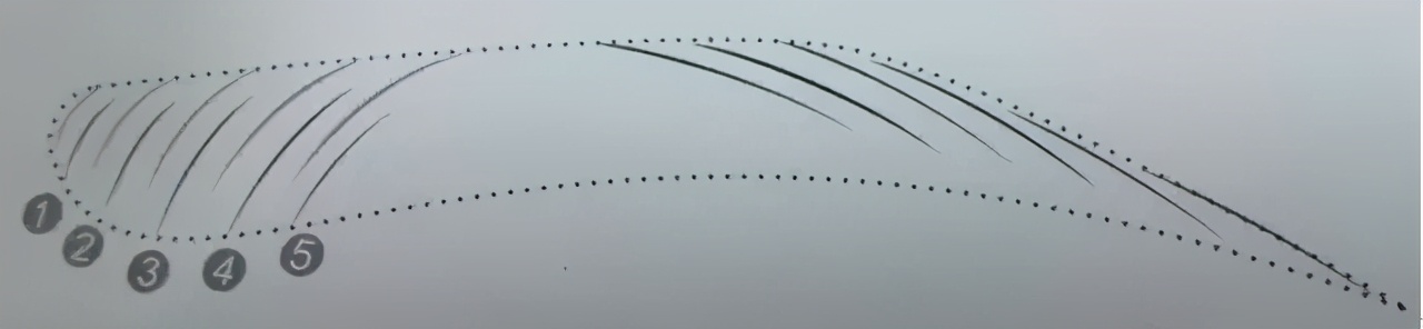 纹绣师设计眉形时如何与顾客沟通,2022纹绣师必须掌握的五大眉形