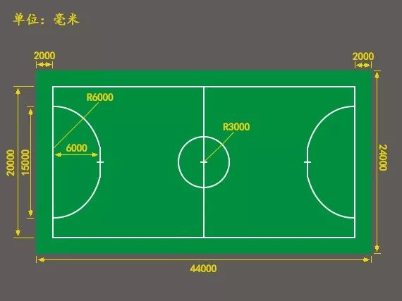各种体育场地的标准尺寸,足球场地标准尺寸面积