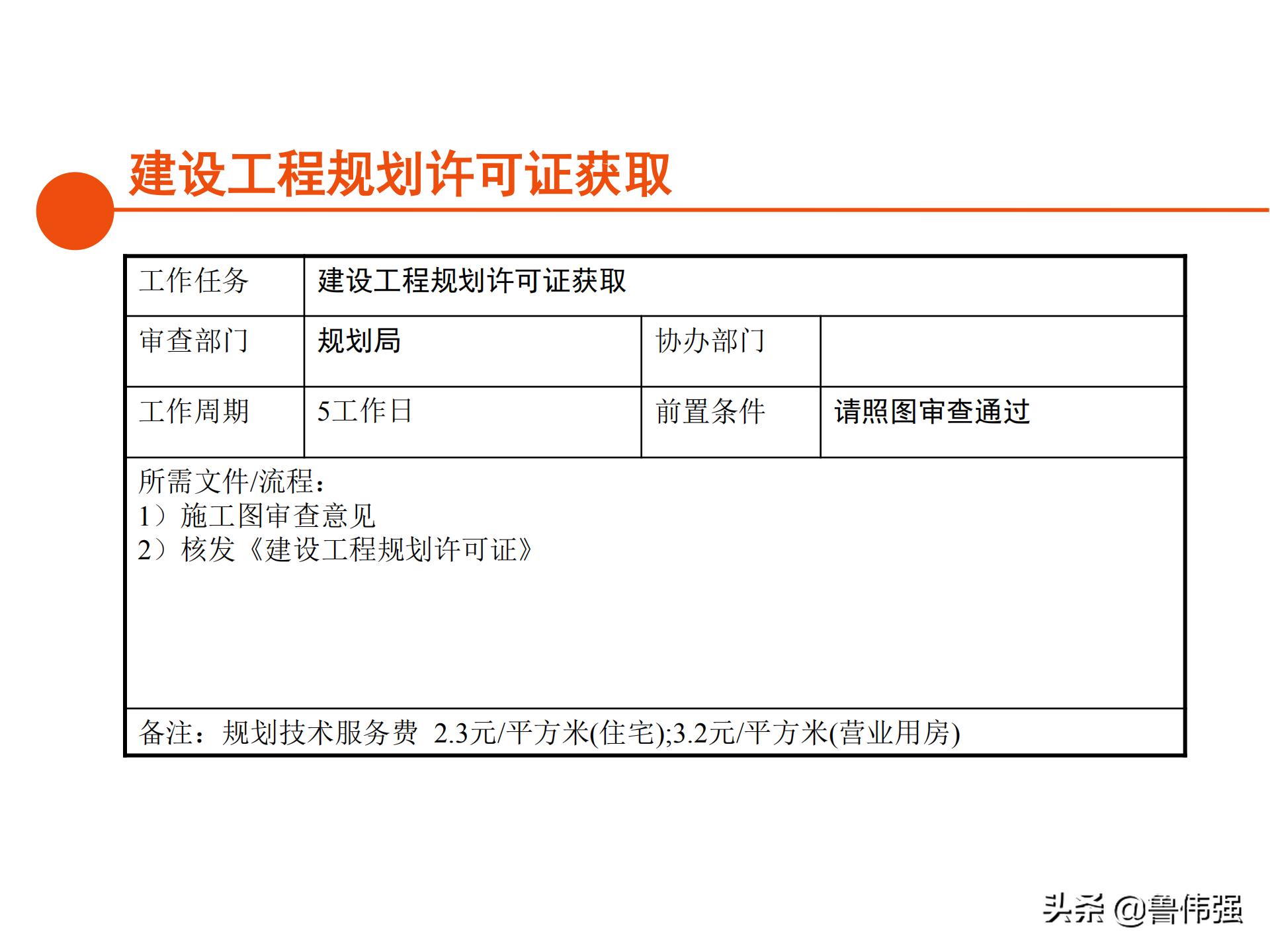 苏州项目报批报建工作流程,报批报建工作流程