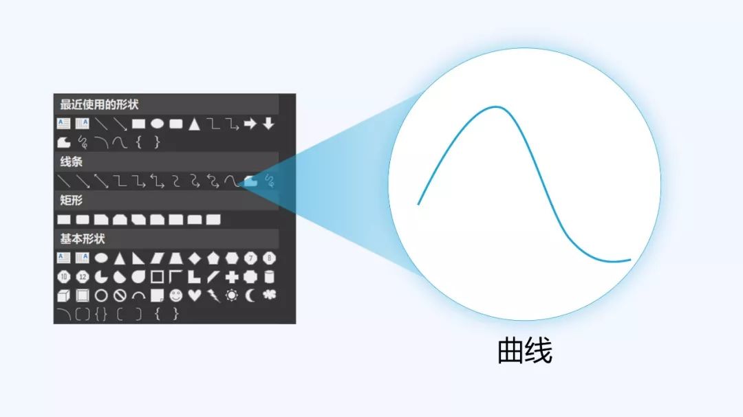 职场人必学的工作型ppt技巧,公司发展大事件时间轴ppt怎么做