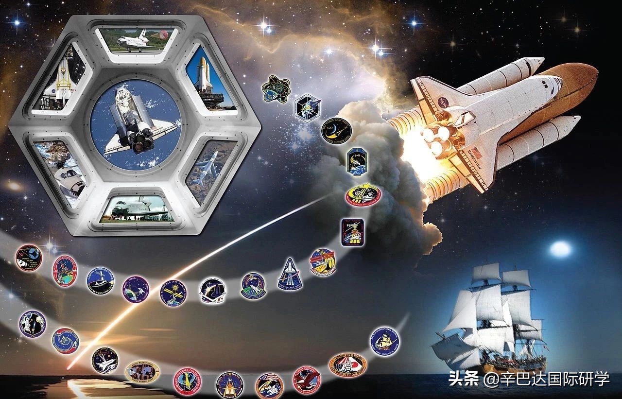 研学必去的地方,研学美国加州路线