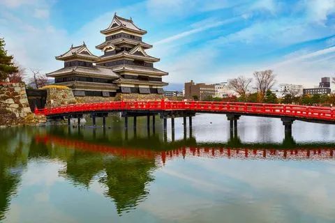 世界上最漂亮的十大城堡,18个最迷人的城堡