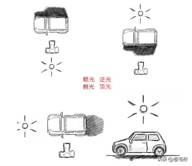 亲子拍照姿势大全站姿外景冬季,待到春暖花开时拍照参数