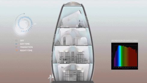 2025年火星移民计划,2025火星移民计划