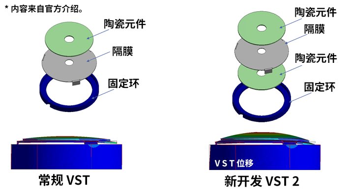 「量轻，声清。」intime碧Light耳机评测