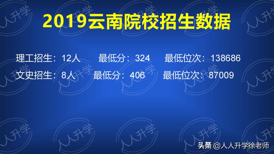 常州机电职业技术学院单招3+2专业,常州机电较吃香的专业