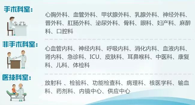 成华区三医院怎么样,成都市成华区三甲医院