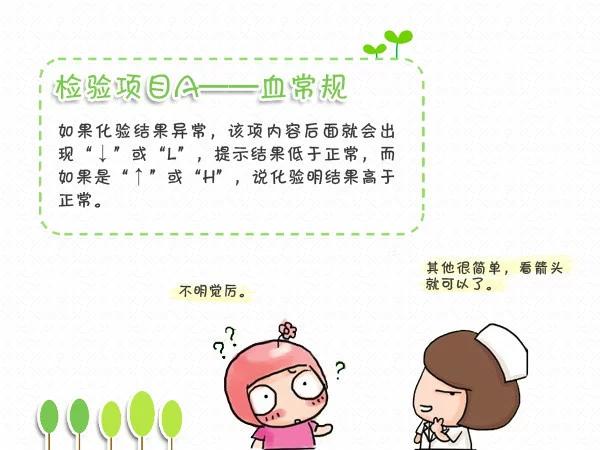 如何通过化验结果判断是细菌感染,化验单怎么看病毒还是细菌感染