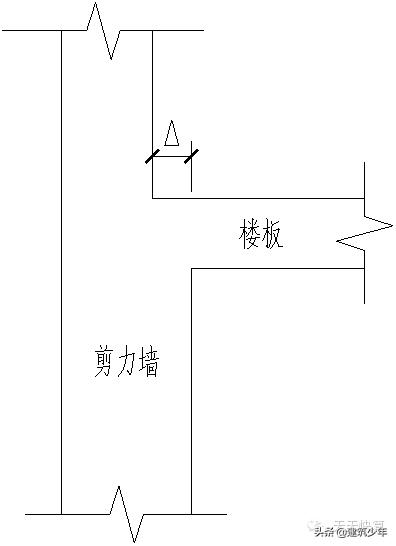 剪力墙平法的表示方法有,剪力墙平法图集