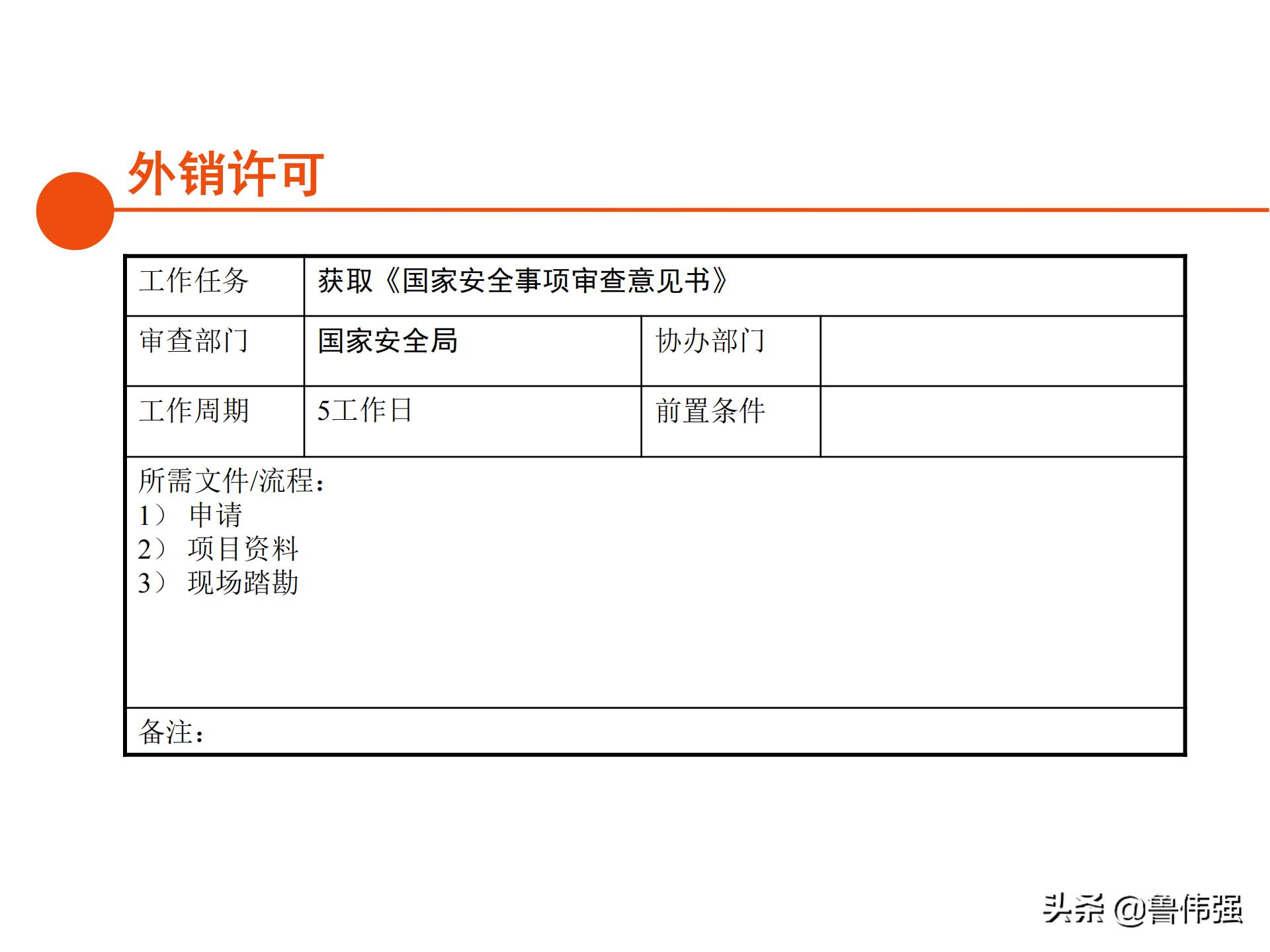苏州项目报批报建工作流程,报批报建工作流程